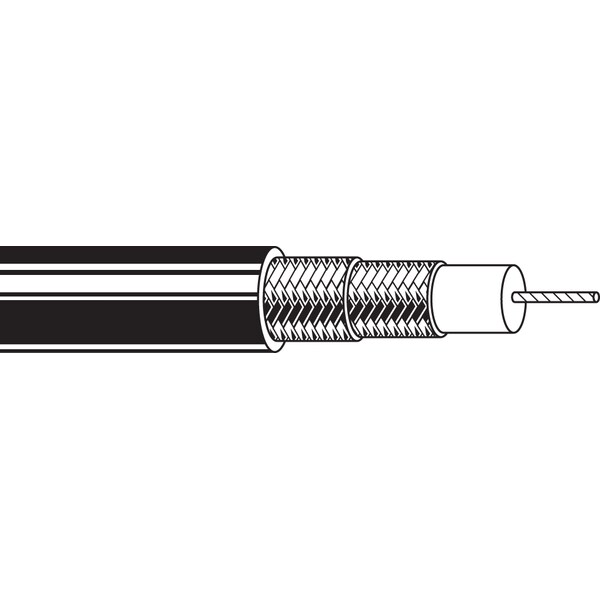 Belden RG59 22 STR BC FPE 2-95% TC, BRD SHDS PVC JKT CM, 1000FT 1505F B591000 - main